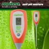 imageSoil Meter