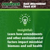 image:imageRapitest Soil Microbial Test Kit Improve Soil Health and Activity for use Along with Soil ConditionersActivatorsNutrients Designed Engineered and Assembled in the USA